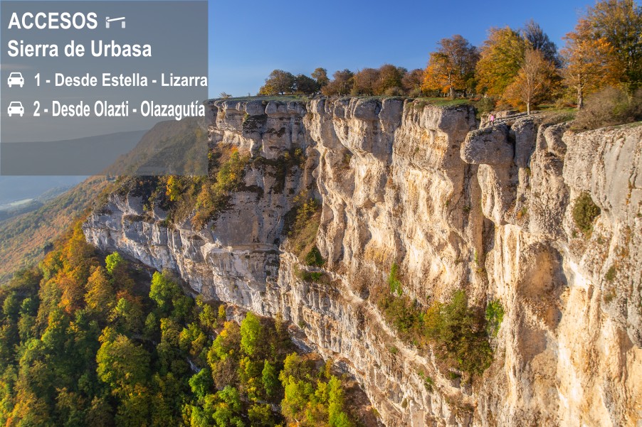 Accesos a la sierra de Urbasa