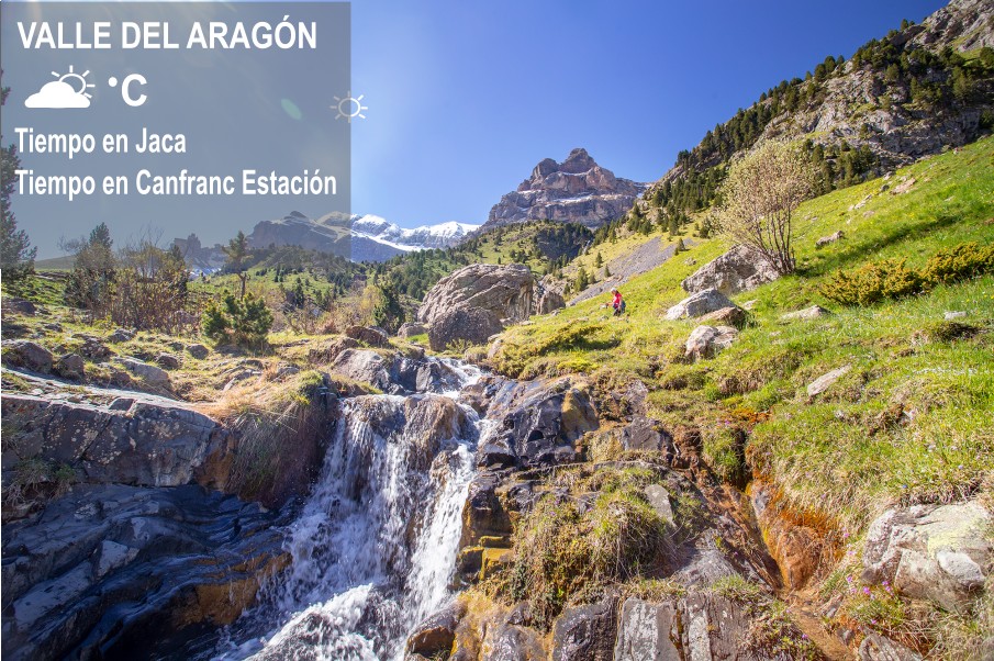 El tiempo en el valle del Aragón