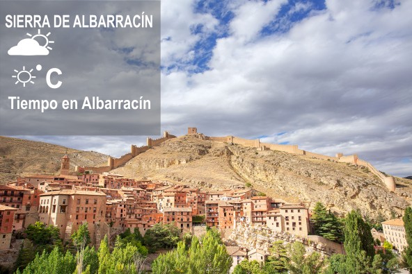 El tiempo en albarracin